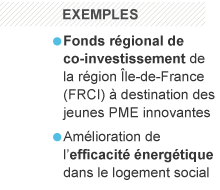 Fonds européen de développement régional (feder) :
151 millions d’euros.
exemples: fonds régional de co-investissement de la région Île-de-France (FRCI) à destination des jeunes PME innovantes), Amélioration de l’efficacité énergétique dans le logement social.